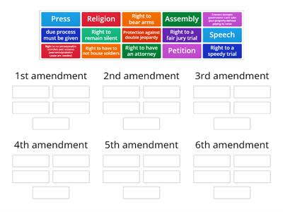 Amendments #1-6