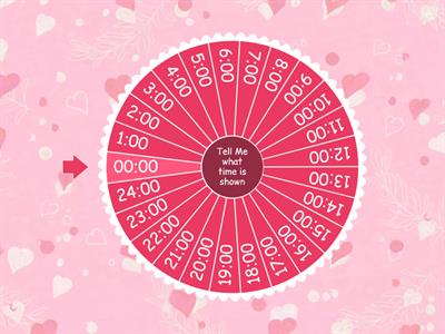 Zeit - Teaching resources