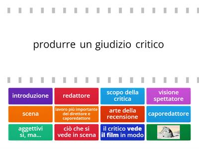 LE PAROLE DELLA CRITICA CINEMATOGRAFICA 2