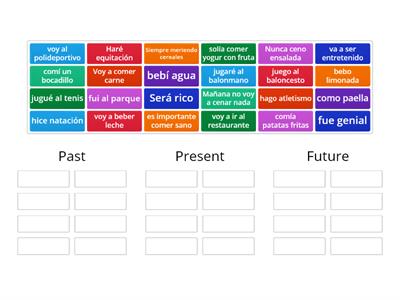 GCSE Spanish Tenses Practice