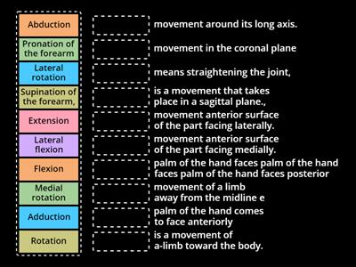 -fine movements of human body;
