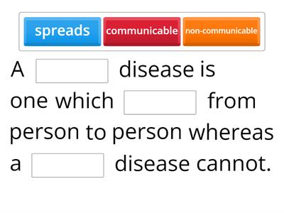Disease biology