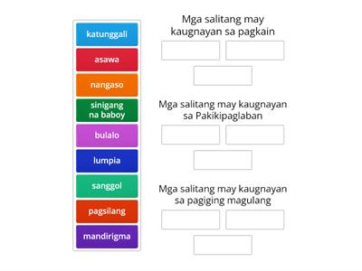 FIL6 Q4WK4A2: Salitang Magkakaugnay