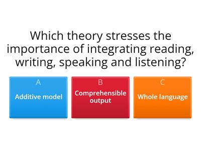 CPD Quiz