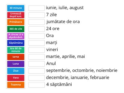 Verb Timpul Prezent - Resurse Didactice