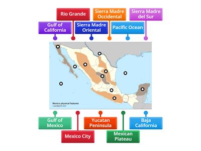 Geography of Mexico