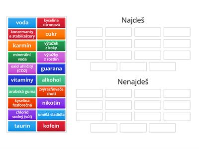 Co všechno můžeš najít v energetických nápojích