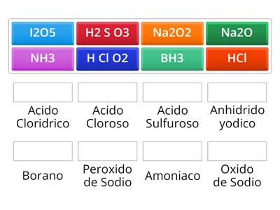 Nomenclatura química