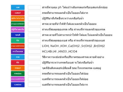 เกม เรื่อง กรด-เบส