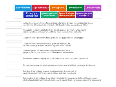 Actividad Interactiva Educacion en Salud y prevencion de RL - Unidad 2 EA2