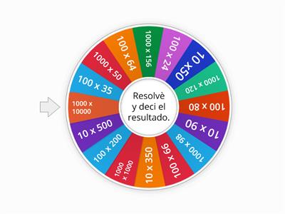 Multiplicaciòn por 10, 100 y 1000.