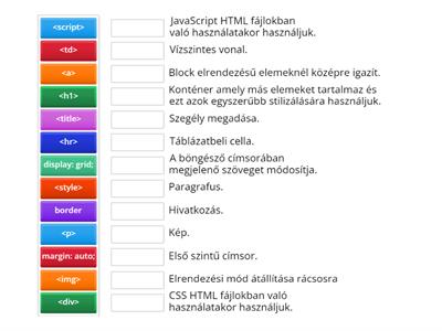 HTML és CSS tudás