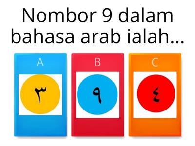 Bahasa Arab Tahun 1 ( Nombor )