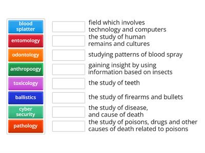 Areas of forensic sciene