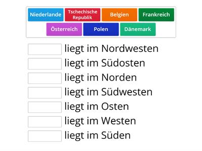 Welches Nachbarland liegt wo?