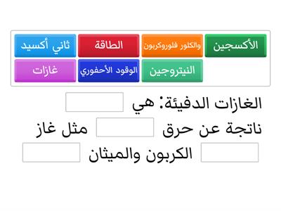 مفهومي غازات الدفيئة والاحتباس الحراري 