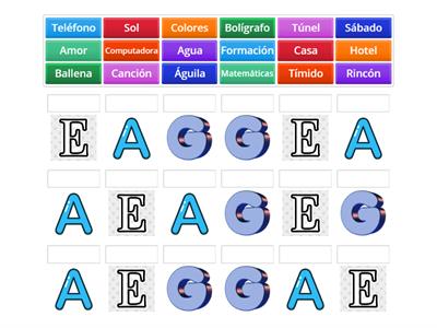 Aguda, Grave y Esdrújula