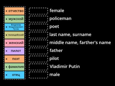 РКИ А1 Кто вы по профессии? ЮЛанг. Привет, Россия Ч4