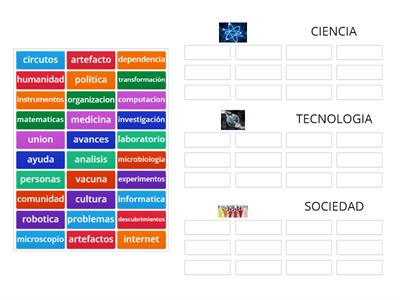 actividad CTS (ciencia tecnologia y sociedad)