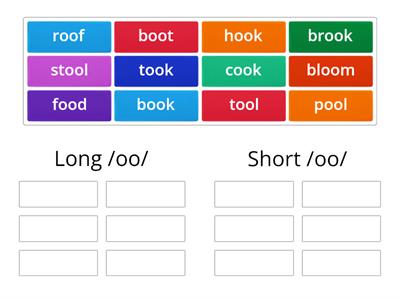 Long and Short /oo/