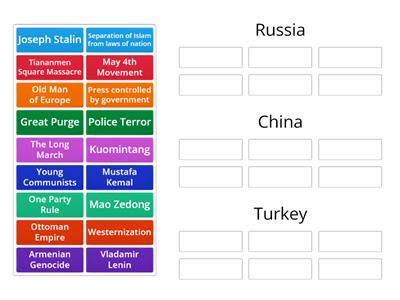 Russia, China, and Turkey 