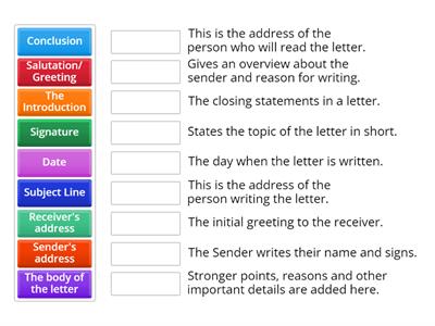 Parts of a letter