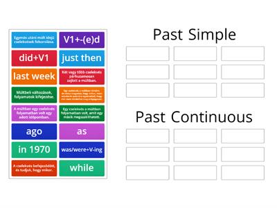 Past Simple/Past Continuous- rules
