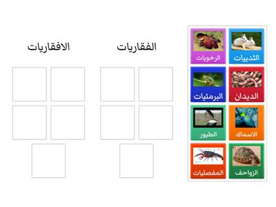 الحيوانات الفقارية و اللافقارية