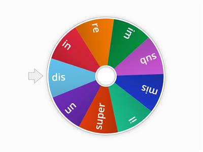 Prefix Spinner