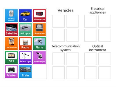 Classifying inventions 