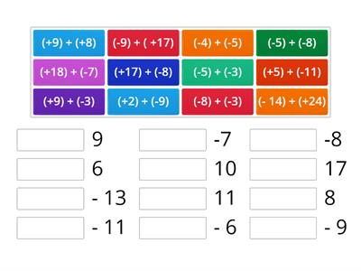 5A- Maths -  Addition de deux relatifs