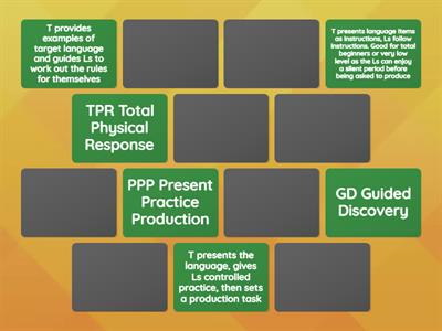 CELTA overview of language presentation approaches review