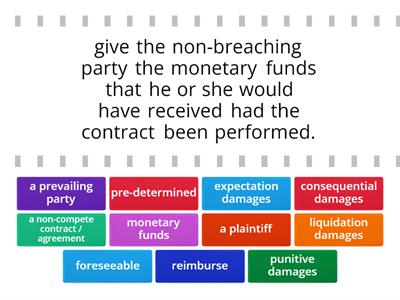 Legal remedies / Monetary damages / Legal vocabulary
