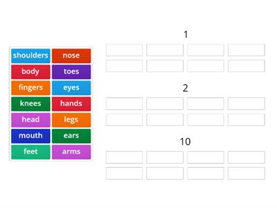 Counting body parts. PRW