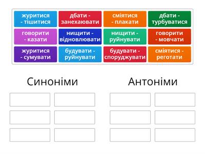 Дієслова-синоніми і антоніми