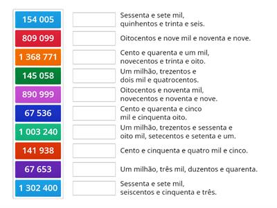 Escrita por extenso de Números naturais