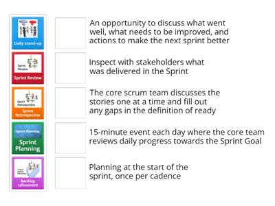 Scrum Events