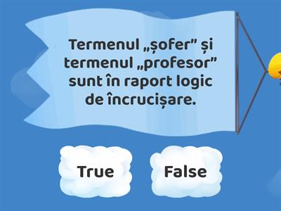 Logica formală/ Raporturi logice între termeni