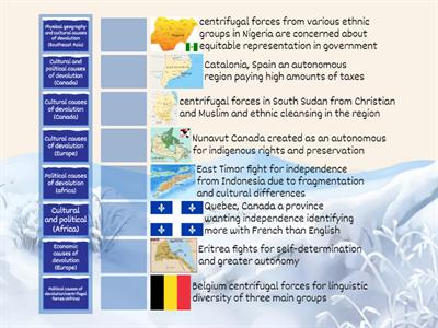 Defining Devolution Case Study Match up and Consequences of centrifugal forces 