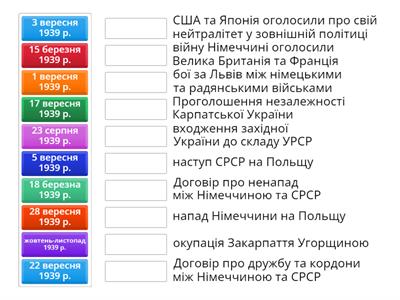 Події 1939 року