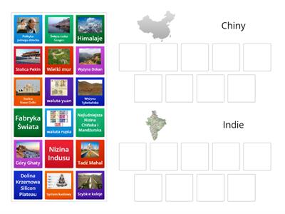Dopasuj do państw Chiny/Indie