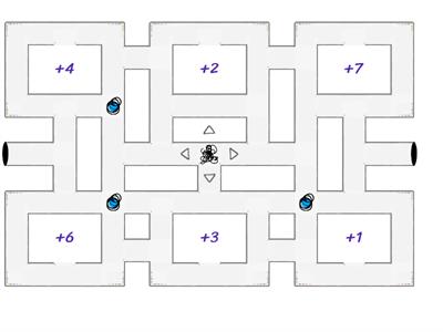 Oxidation Numbers