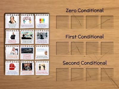 Zero, First and Second Conditionals