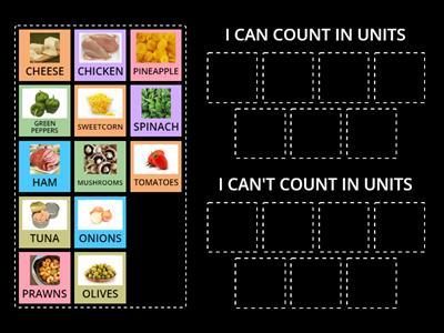 COUNTABLE AND UNCOUNTABLE