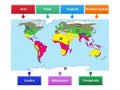 Climate Zone