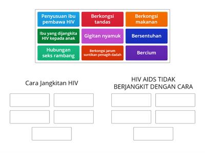PEND. KESIHATAN PK (HIV/AIDS)