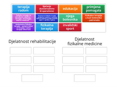 Rehabilitacija i fizikalna medicina