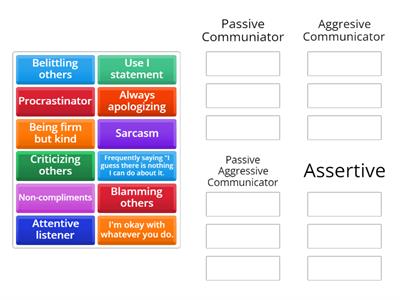 Communication Styles and Leadership