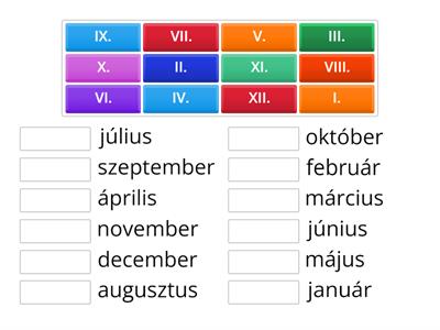 Hónapok és római számok