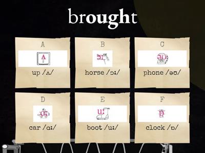 Pronunciation: ough & augh - Unit 9B